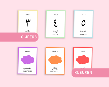 Arabische woordenschat kaarten