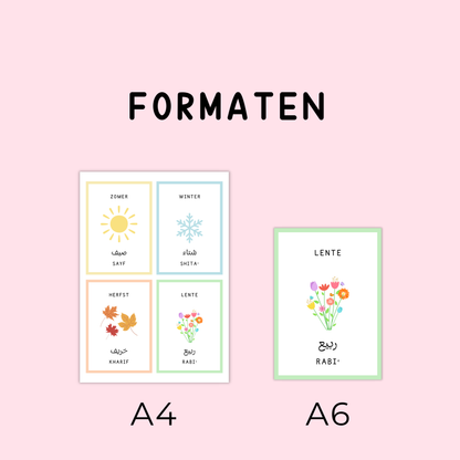 Arabische woordenschat kaarten