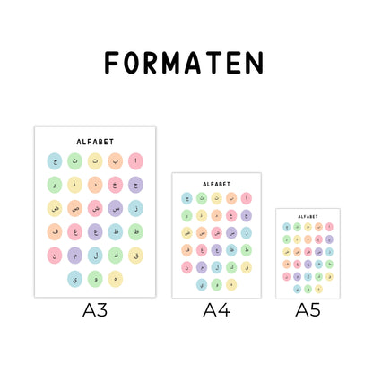 Educatieve poster set